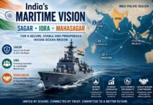 Maritime Security and India’s Strategic Vision: SAGAR, IORA and MAHASAGAR